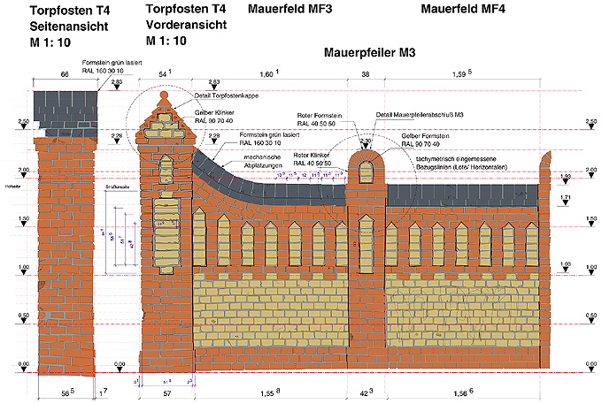 Aufmass von historischem Mauerwerk in Marwitz, Brandenburg